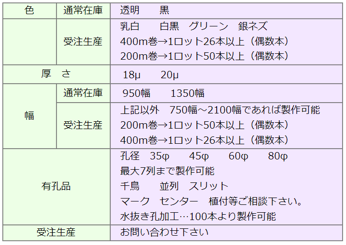キエ丸 | 株式会社ユニック